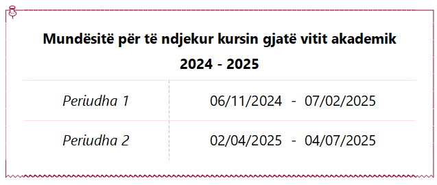 Për vitin akademik 2024–2025, mund të zgjidhni ndjekjen e kursit në njërën nga këto periudha: